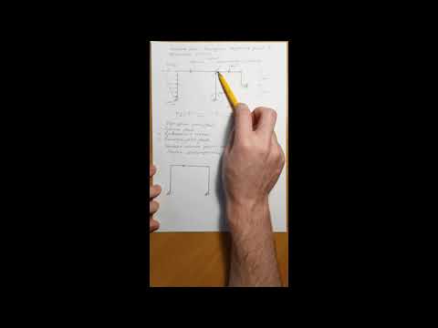 Видео: Составная рама. Определение внутренних усилий в обозначенных сечениях