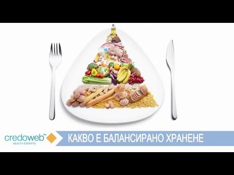 Видео: Какво е балансирано хранене