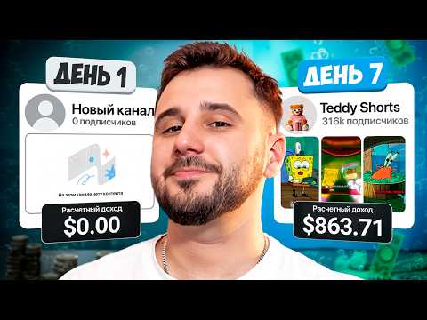 Видео: Я Выкладывал Шортсы 7 дней и Вот Мои Достижения