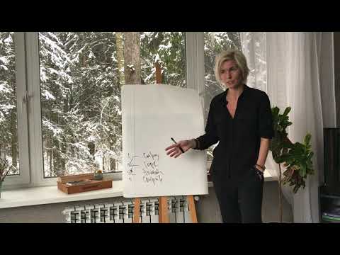 Видео: ШКАЛА ЭМОЦИОНАЛЬНЫХ ТОНОВ. Часть 1.