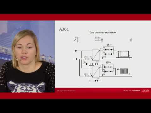 Видео: Централизованные системы теплоснабжения
