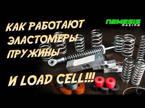 Видео: Что не так с эластомерами? Так ли нужен в педалях load cell??? Где взять скорость?