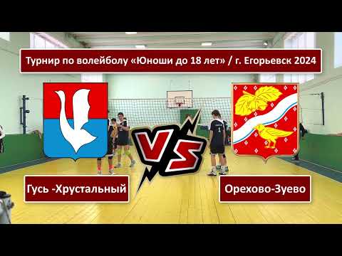 Видео: Молодёжка - Новый век / ВОЛЕЙБОЛ / Юноши до 18 лет / г. Егорьевск 03.02.2024