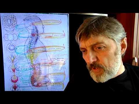Видео: Опасности и предупреждения при использовании практик йоги и тантры.