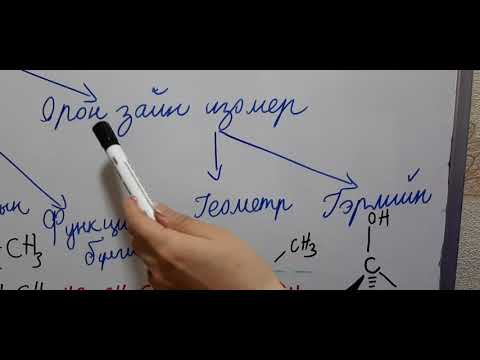 Видео: Изомер түүний ангилал