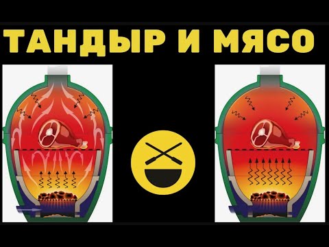 Видео: тандыр