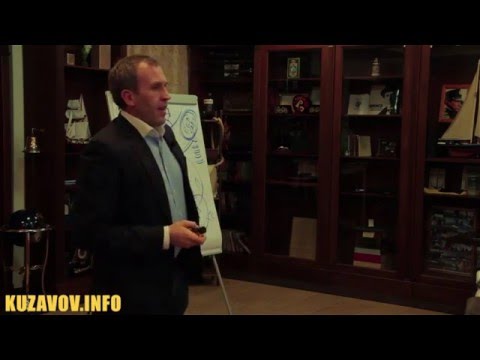 Видео: Вовлекать или пинать ?