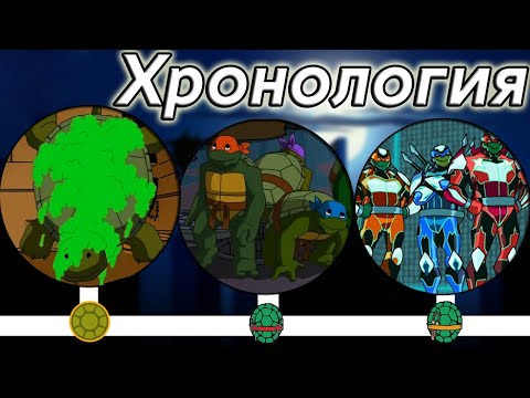 Видео: Хронология черепашек ниндзя 2003
