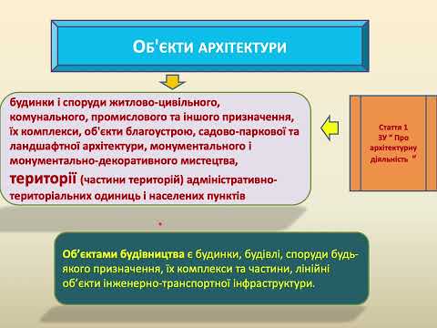 Видео: Григор А.Ф. Об’єкт будівництва. Контрольні параметри.