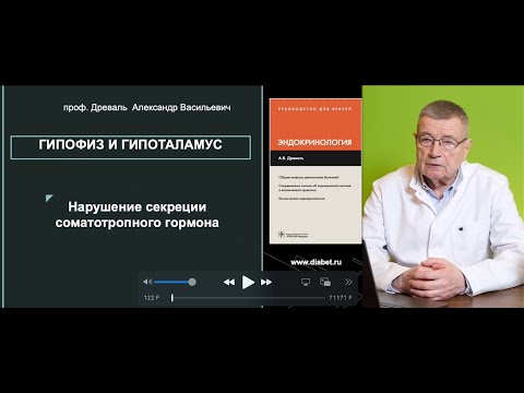 Видео: Лекция №2. Нарушение секреции соматотропного гормона гипофиза