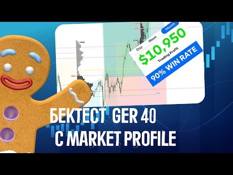 Видео: Бектест Market Profile. TPO