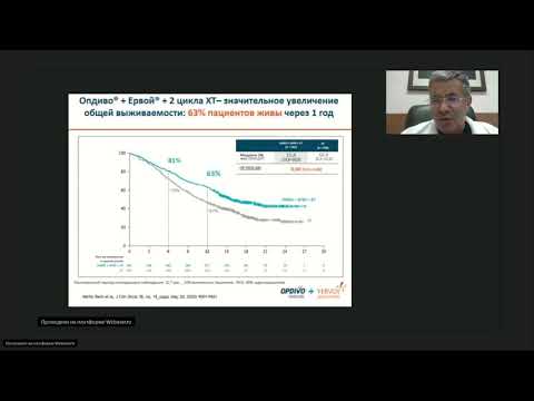 Видео: Иммуноонкология в лечении рака легкого
