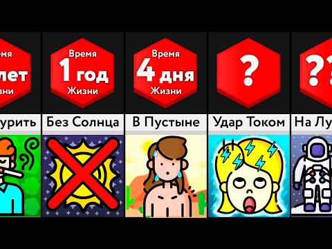 Видео: Как Долго Ты Продержишься - 3 ЧАСТЬ
