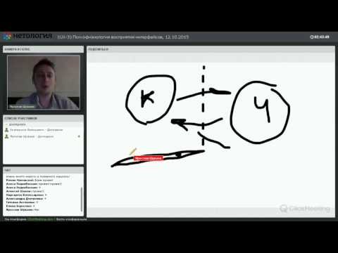 Видео: Занятие 01 3  Психофизиология восприятия интерфейсов 12 окт
