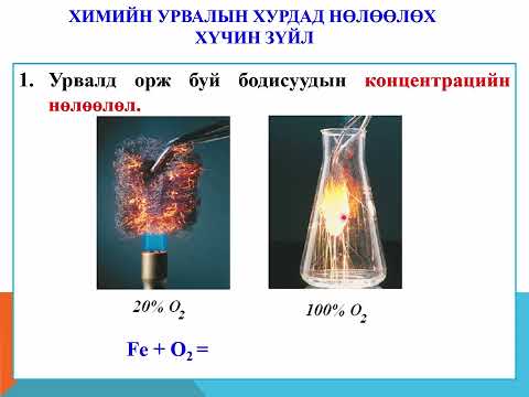 Видео: Урвалын хурд түүнд нөлөөлөх хүчин зүйлс