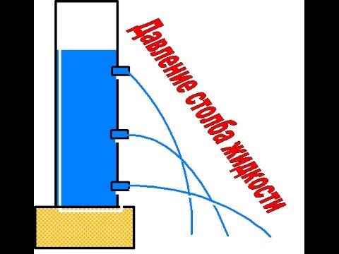 Видео: Давление. Столб жидкости