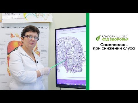 Видео: Самопомощь, при снижении слуха.