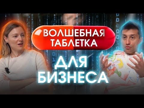 Видео: Есть ли у тебя мышление предпринимателя? Проверь себя