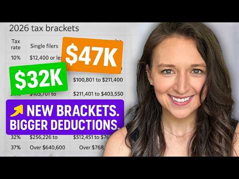 Видео: НОВОЕ: Федеральные налоговые вычеты и стандартные вычеты за 2026 год (полная разбивка)