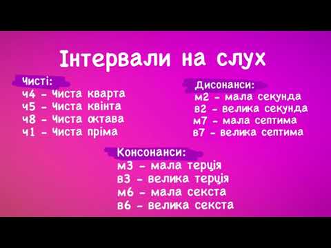 Видео: Інтервали на слух ( частина 2)