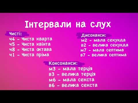 Видео: Інтервали на слух ( частина 2)