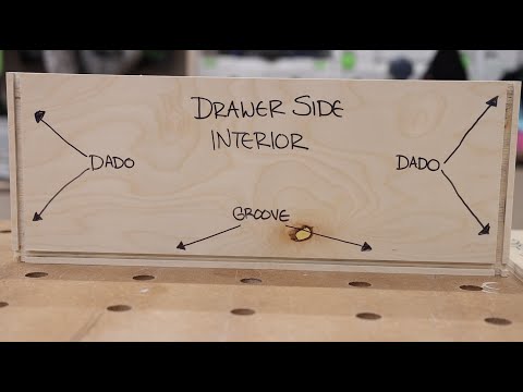 Видео: Эти ящики изменят вашу жизнь