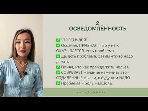 Видео: Уровни осознанности.  2 уровень