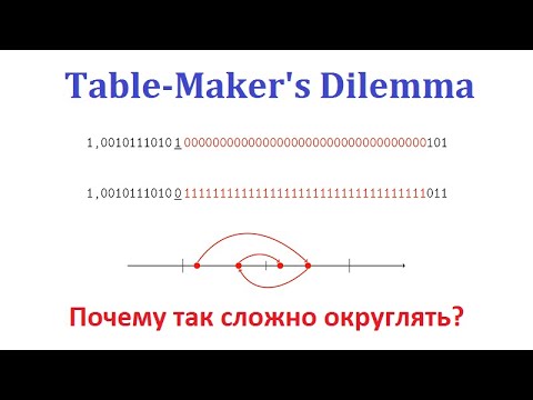 Видео: Table-Maker's Dilemma: почему почти все трансцендентные элементарные функции округляются неправильно