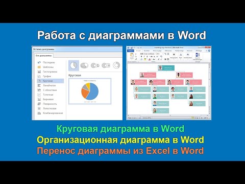 Видео: Диаграммы в Word. Как сделать диаграмму в Word, или перенести её из Excel в Word