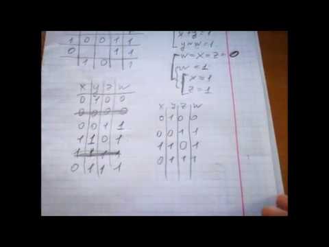 Видео: №2 КЕГЭ по информатике. Задание 3