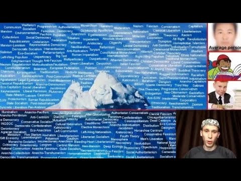 Видео: САМЫЙ БОЛЬШОЙ АЙСБЕРГ | Айсберг идеологий