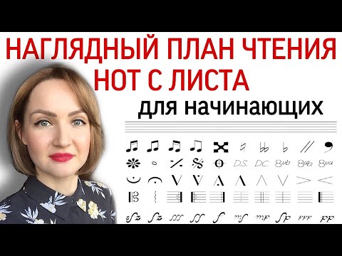 Видео: План чтения нот с листа для начинающих. Методика чтения нот с листа на скорость.