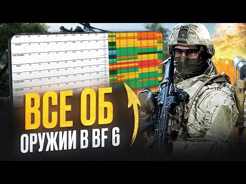 Видео: ВСЕ ХАРАКТЕРИСТИКИ ОРУЖИЯ В BF6 / Какое оружие самое лучшее в Battlefield 6?