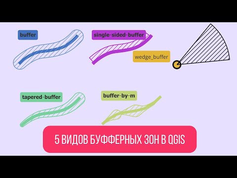 Видео: 5 разных видов буфферных зон в QGIS