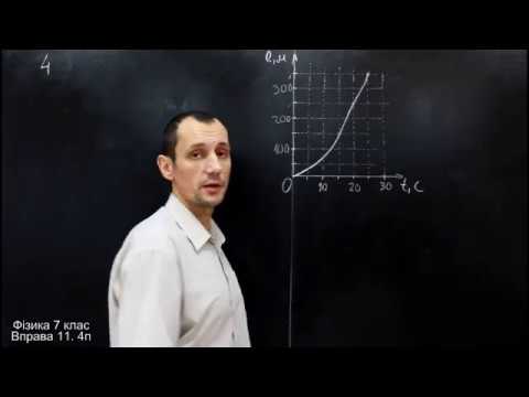 Видео: Давня версія Фізика 7 клас. Вправа № 11