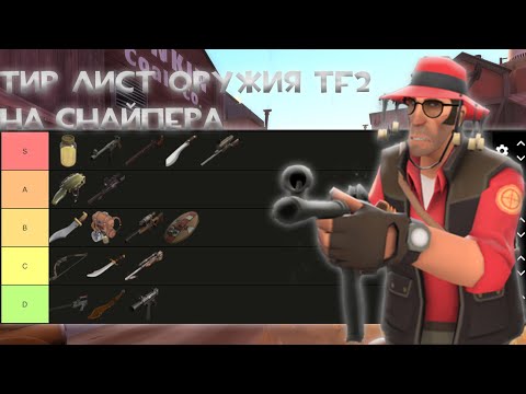 Видео: Тир Лист ОРУЖИЯ на СНАЙПЕРА TF2 #snipertf2 #tf2 #тф2