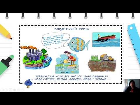 Видео: 4 до 6 години - Наука - Запознавање и разбирање на околината - Вода