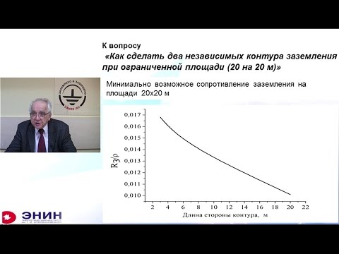 Видео: Заземление и молниезащита. Ответы на вопросы