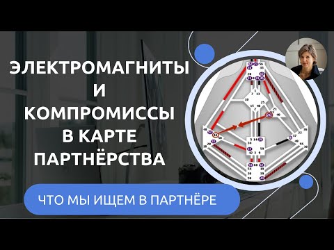 Видео: Электромагниты и компромиссы в партнёрской карте Дизайна Человека