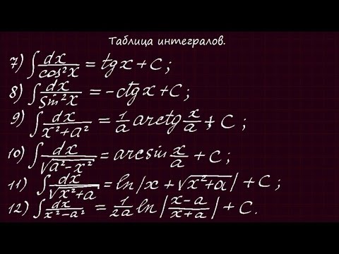 Видео: Таблица основных интегралов-3