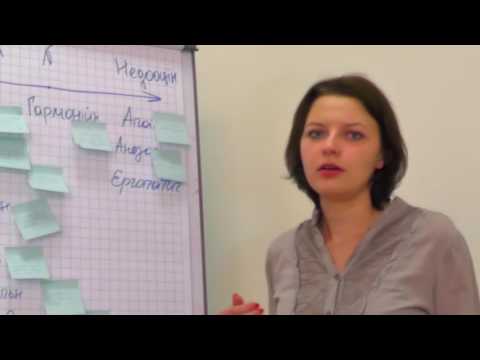 Видео: Лекція 3_Типи реагування на хворобу і внутрішня картина хвороби