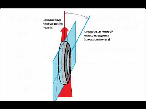 Видео: "Секретная" формула схождения колес.