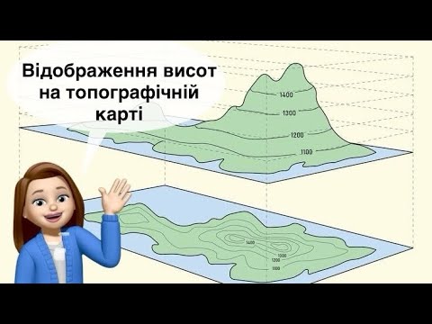 Видео: Відображення висот на топографічній карті з допомогою горизонталей