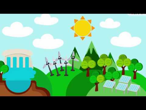 Видео: Природные ресурсы. Классификация природных ресурсов.