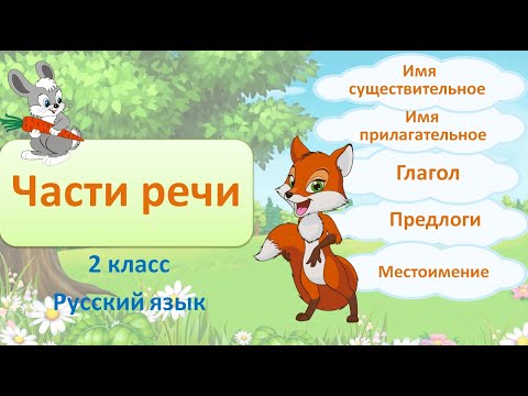 Видео: Части речи. Русский язык 2 класс.