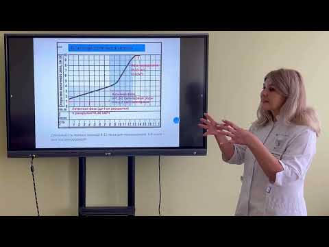 Видео: Клиническое течение и ведение 1 периода родов