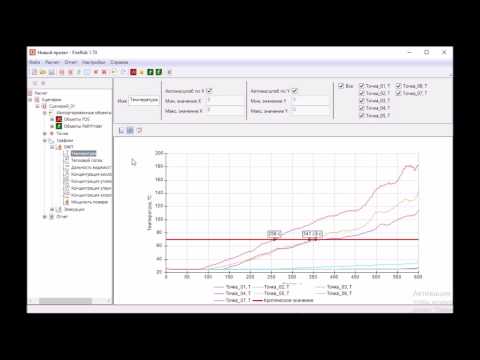 Видео: FireRisk - Урок 5.3.