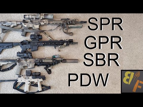Видео: Классификация SPR, Recce, SBR и PDW