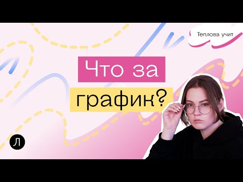 Видео: Как построить график линейной функции | математика | Таня Теплова