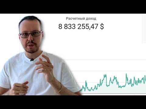 Видео: Полный курс: Как создать канал на YouTube 2023. Пошаговое руководство для новичков. ГАРАНТИЯ